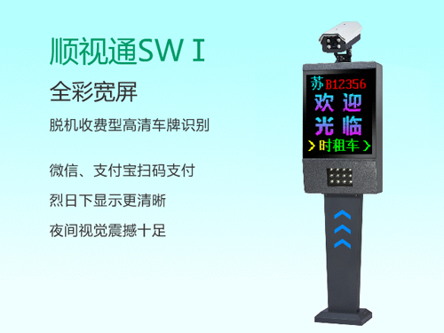 順視通SWI
